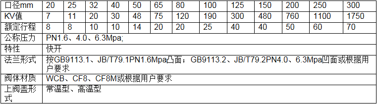 14624946659799.png 搜狗截圖16年04月20日1648_1.png