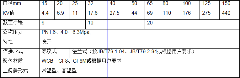 14624946844691.png 搜狗截圖16年04月20日1649_2.png
