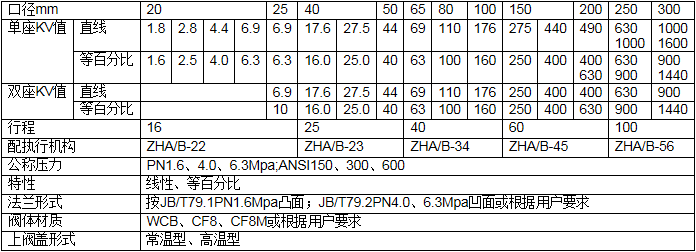 14624969702308.png 搜狗截圖16年04月20日1648_1.png